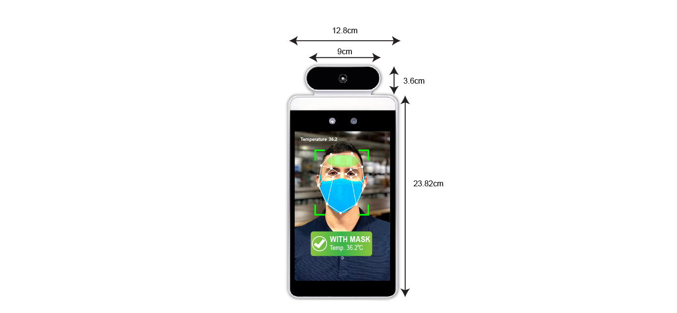 Face Recognition with Temperature